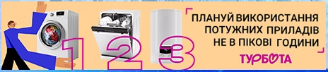 Енергоефективність